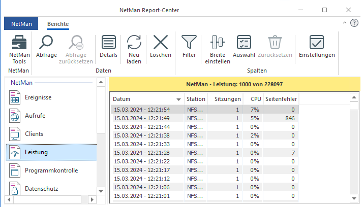 Leistungsprotokoll Leistungsprotokoll